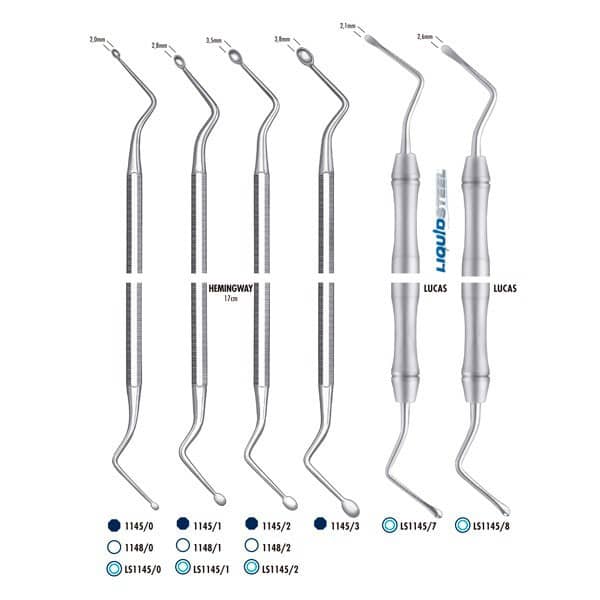 LS1145/1 CURETA OSEA 17CM