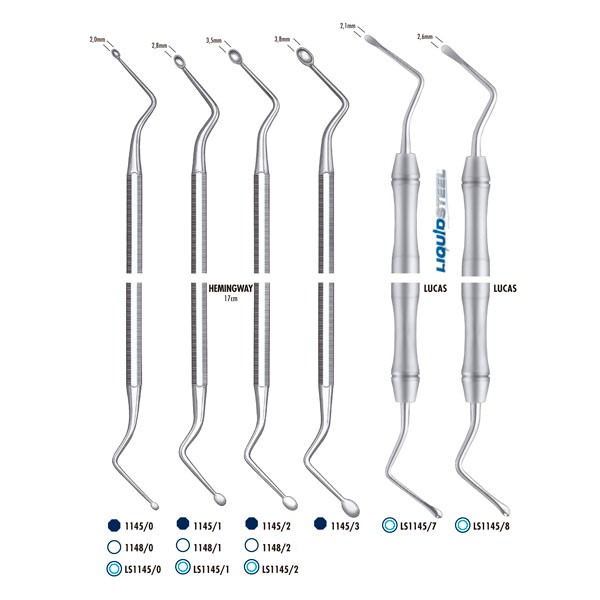 LS1145/8 CURETA OSEA 17CM