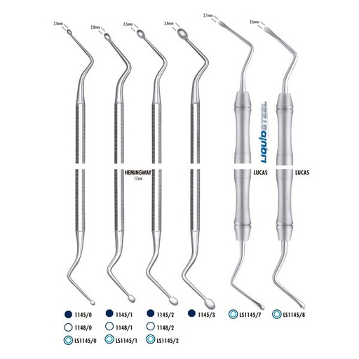 [MR1486] LS1145/7 CURETA OSEA 17CM