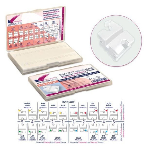 [ME0387] ML95220 Bracket ML Cerámico Roth .018 kit