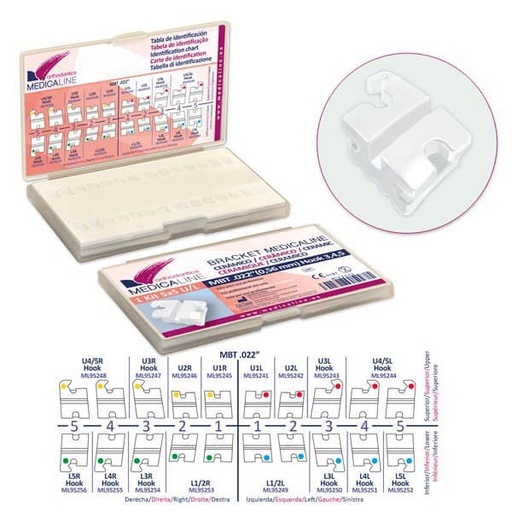 [ME0421] ML95240 Bracket ML Cerámico MBT .022 kit