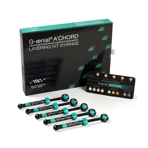 [GC0801] GAENIAL ACHORD CORE KIT JERINGAS 5x2,1ml.