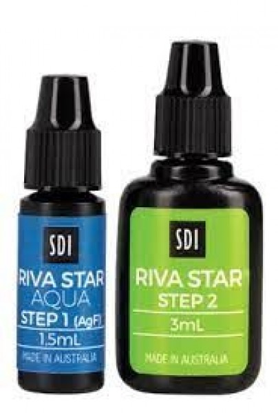 RIVA STAR AQUA BOTTLE KIT