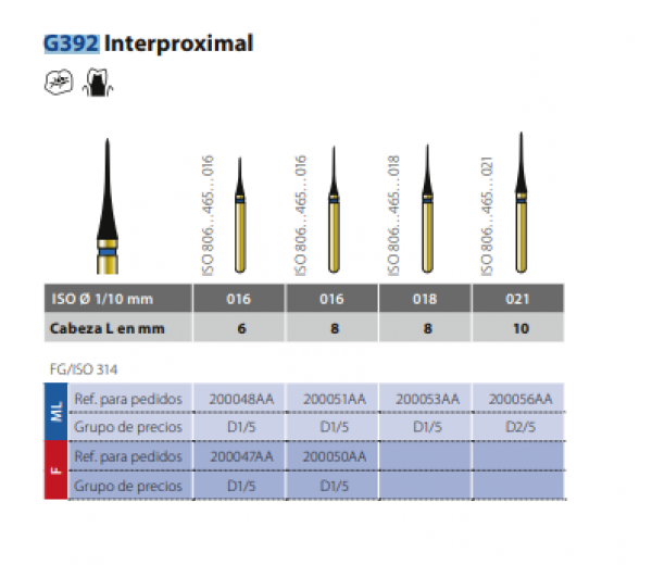 G392-314-021-10-ML DIATECH DIAMANTE 5ud.