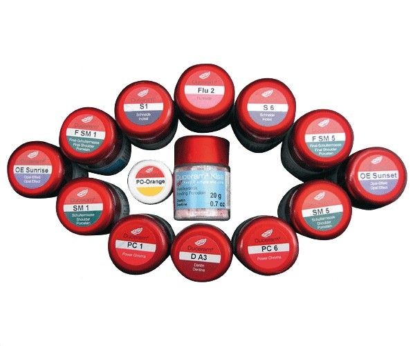 DUCERAM KISS action I dentina butter 20 g