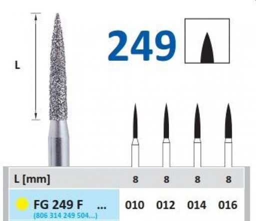 [HO0148] 249F-012  F.G. FRESA DIAMANTE HORICO 5 UDS.
