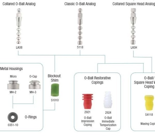 [IM0035] 5118 MDI O-BALL PROSTHETIC HEAD ANALOG