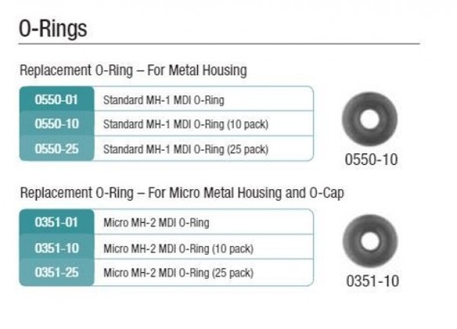 [IM0056] 0351-25 MDI MICRO O-RING - (25 PACK)  FITS MH-2 &