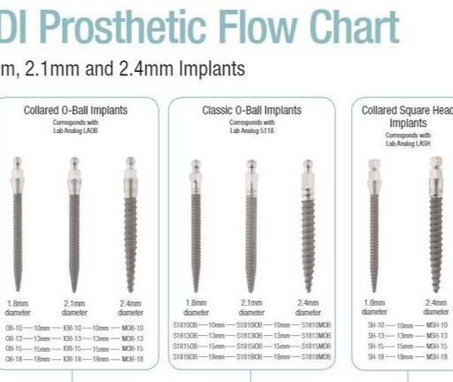 [IM0088] IOB-10 2.1 X 10mm IMPLANT
