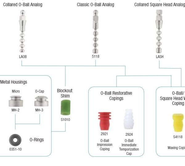 LASH MDI COLLARED STANDARD SQUARE HEAD ANALOG