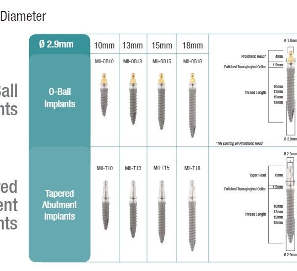 MII-T13 2.9 X 13MM IMPLANT