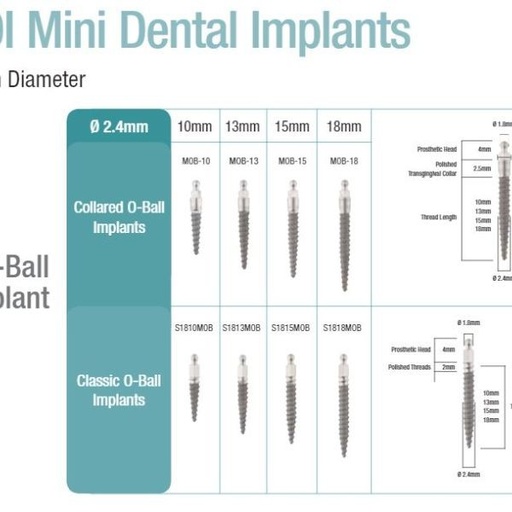 [IM0108] MOB-10 2.4 X 10mm IMPLANT