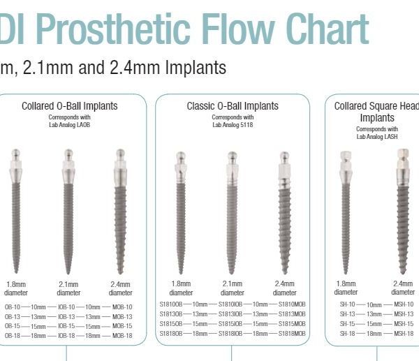 MOB-13 2.4 X 13mm IMPLANT