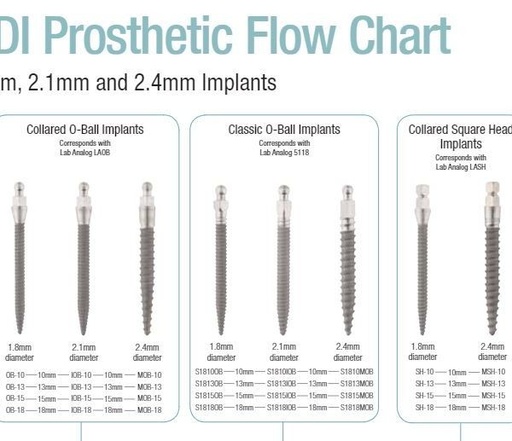 [IM0109] MOB-13 2.4 X 13mm IMPLANT
