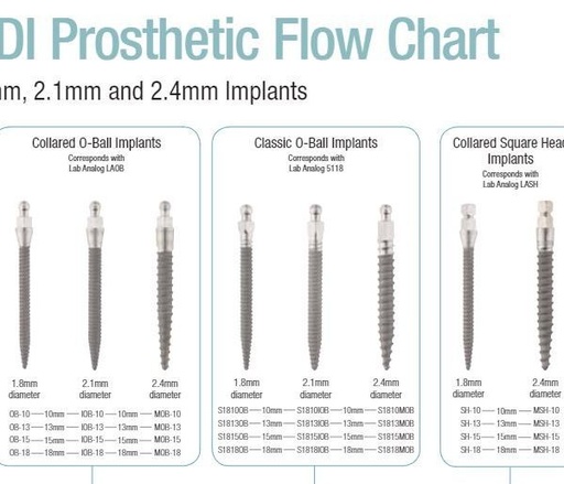 [IM0114] MSH-15 2.4 X 15mm IMPLANT