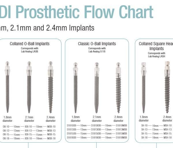 MSH-18 2.4 X 18mm IMPLANT