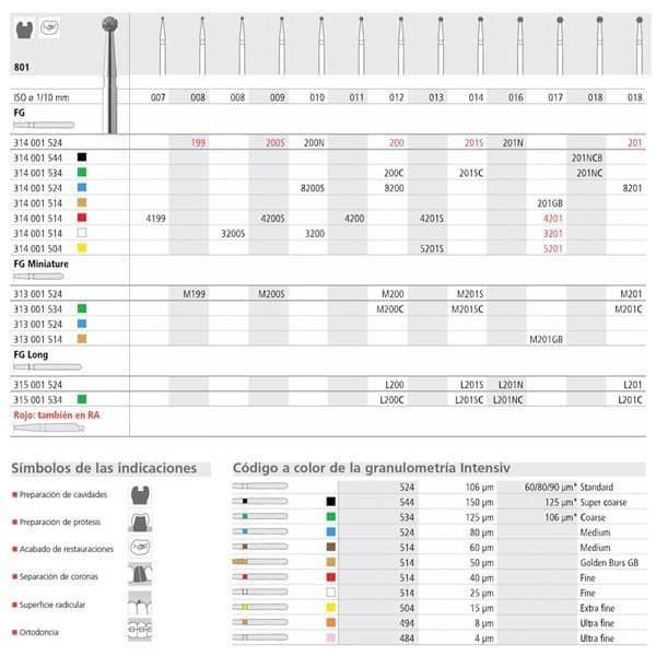 FG 4200S/6 801-008 FG DIAM. FINO 6ud.