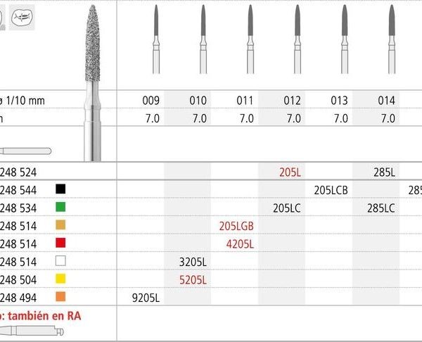 FG 3205L/6 861-010 FG DIAM. FINO 6ud.
