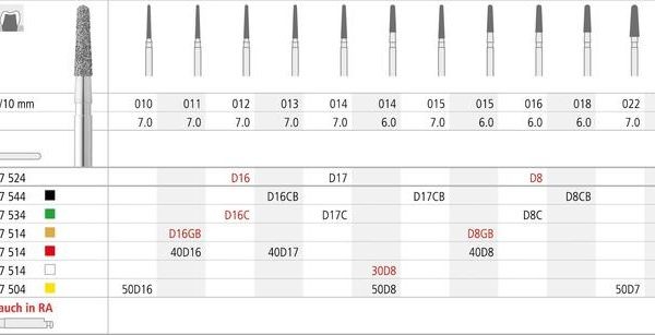 FG 40D8/6 855-016 FG DIAM. FINO 6ud.