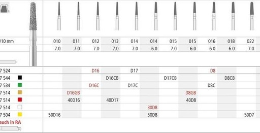 [IN0227] FG 40D8/6 855-016 FG DIAM. FINO 6ud.