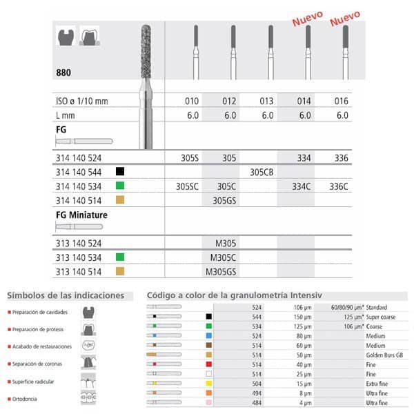 FG 305/6  880-012 FG DIAM. MEDIO 6ud.