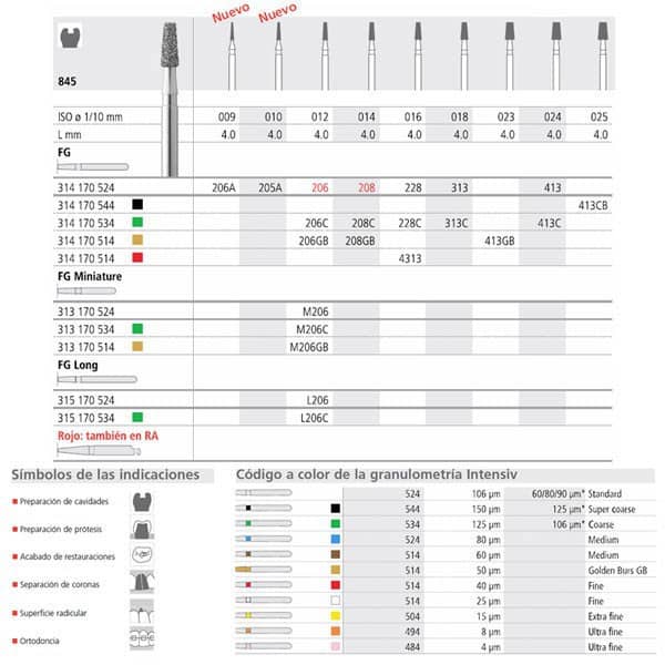 FG 313/6  845-018 FG DIAM. MEDIO 6ud.