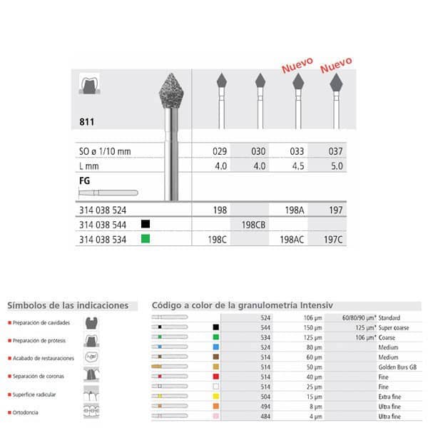 FG 198/6 811-029 FG DIAM. MEDIO 6ud.