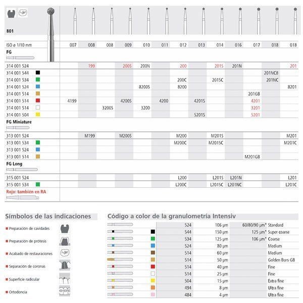 FGM 201S/6 801-014 FGSS DIAM. MEDIO 6ud.