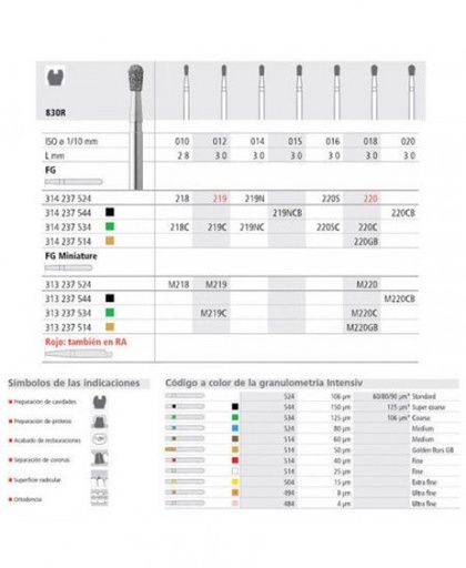 [IN0622] FGM 218/6 830R-010 FGSS DIAM. MEDIO 6ud.