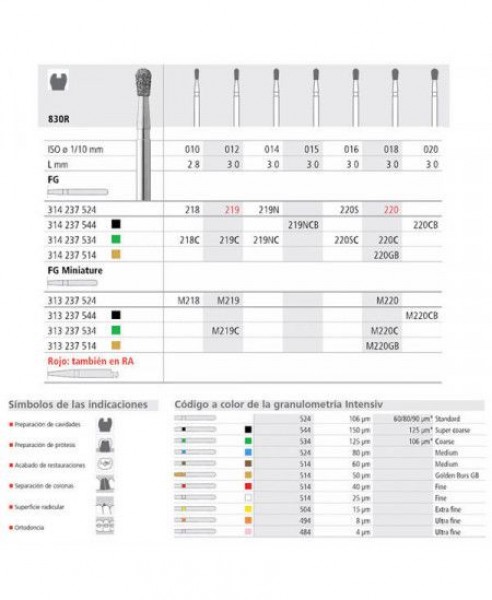 FGM 219/6 830R-012 FGSS DIAM. MEDIO 6ud.
