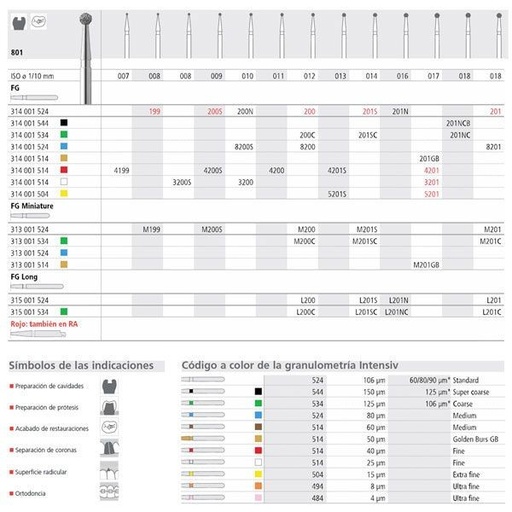 [IN0642] FGM 199/6 801-007 FGSS DIAM. MEDIO 6ud.