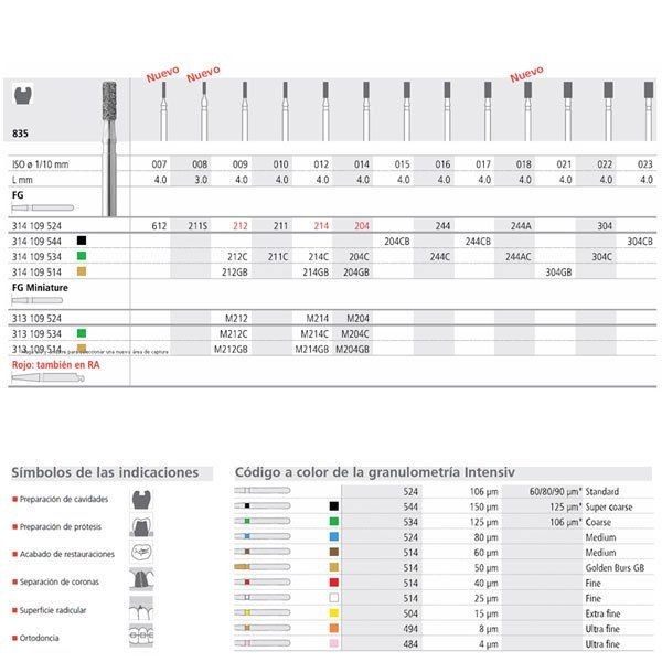 FGM 212/6 835-009 FGSS DIAM. MEDIO 6ud.