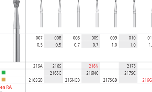 [IN0645] FGM 216/6 805-012 FGSS DIAM. MEDIO 6ud.