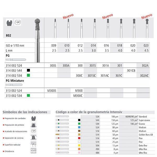 FGM 300S/6 802-009 FGSS DIAM. MEDIO 6ud.