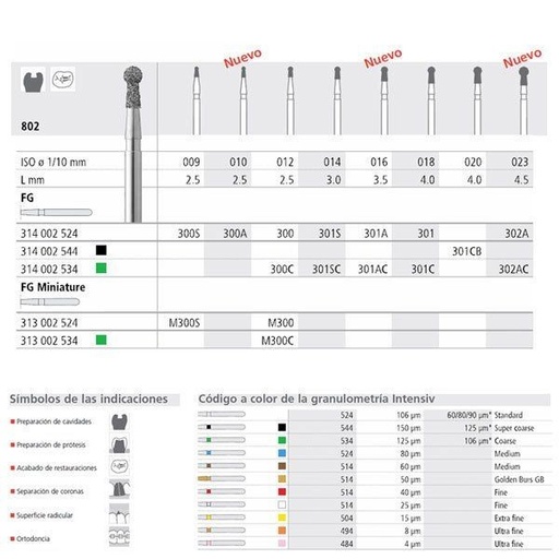[IN0647] FGM 300S/6 802-009 FGSS DIAM. MEDIO 6ud.