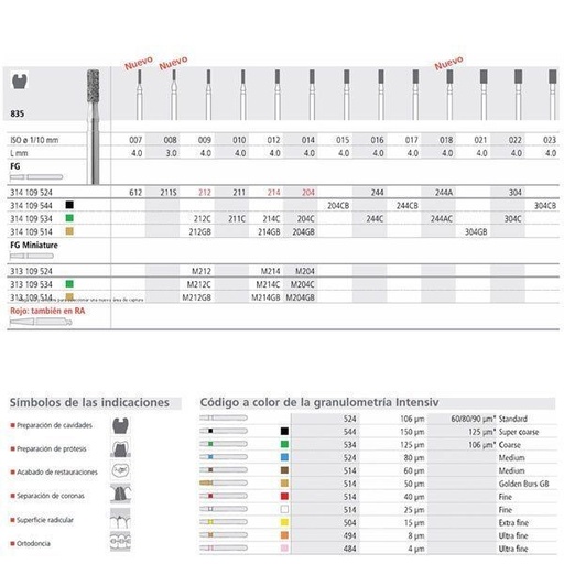 [IN0649] FGM 214/6 835-012 FGSS DIAM. MEDIO 6ud.