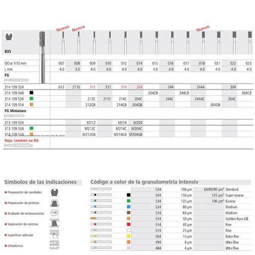 [IN0650] FG 214/6 C 835-012 FG DIAM. GRUESO 6ud.