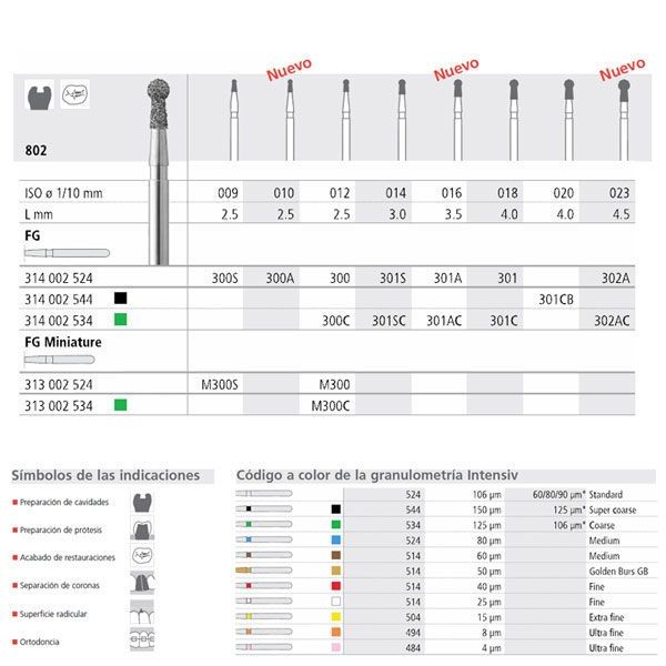 FGM 300/6 802-012 FGSS DIAM. MEDIO 6ud.