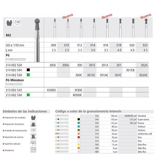 [IN0660] FGM 300/6 802-012 FGSS DIAM. MEDIO 6ud.