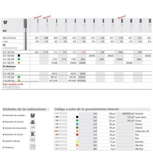[IN0667] FGM 204/6 835-014 FGSS DIAM. MEDIO 6ud.