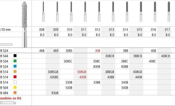 FGM 308/6 878-012 FGSS DIAM. MEDIO 6ud.
