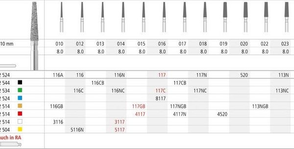 FGM 117/6 847-016 FGSS DIAM. MEDIO 6ud.
