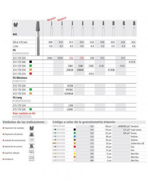 FGM 206/6 845-012 FGSS DIAM. MEDIO 6ud.