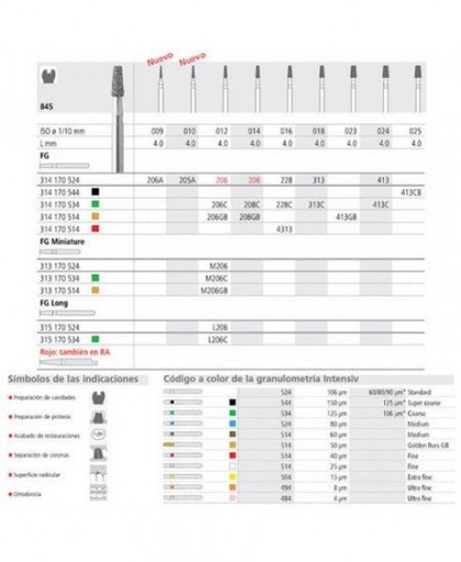 [IN0672] FGM 206/6 845-012 FGSS DIAM. MEDIO 6ud.