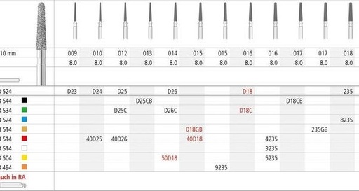 [IN0675] FGM D18/6 856-016 FGSS DIAM. MEDIO 6ud.