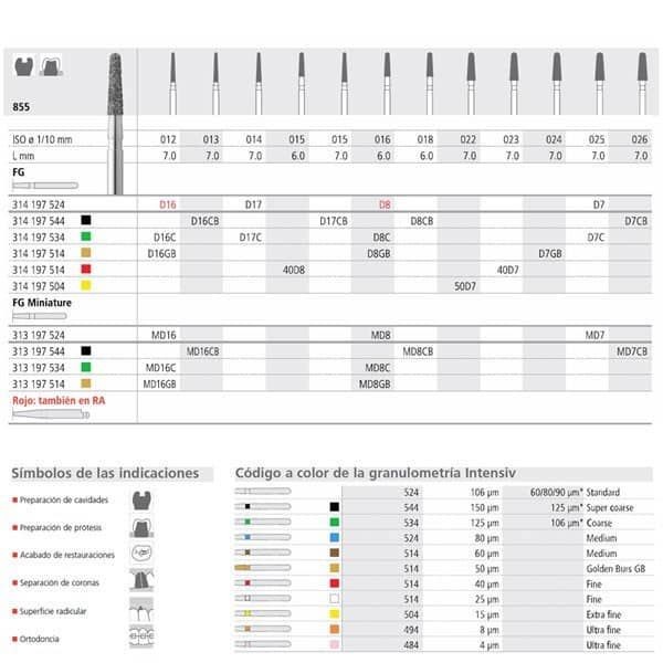 FGM D8/6 855-016 FGSS DIAM. MEDIO 6ud.