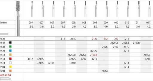[IN0688] FGM 210/6 835-010 FGSS DIAM. MEDIO 6ud.