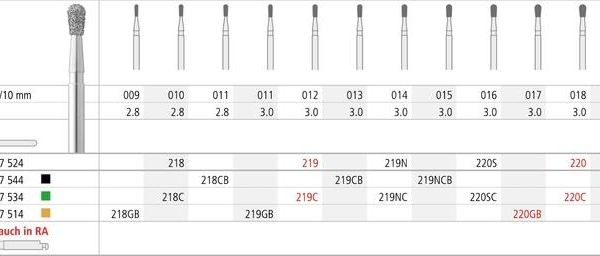 FG 220/6 CB 830R-020 FG DIAM. S-GRUESO 6ud.