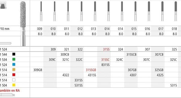 FG 325/6 C  881-018 FG DIAM. GRUESO 6ud.