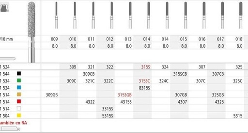 [IN0699] FG 325/6 C  881-018 FG DIAM. GRUESO 6ud.